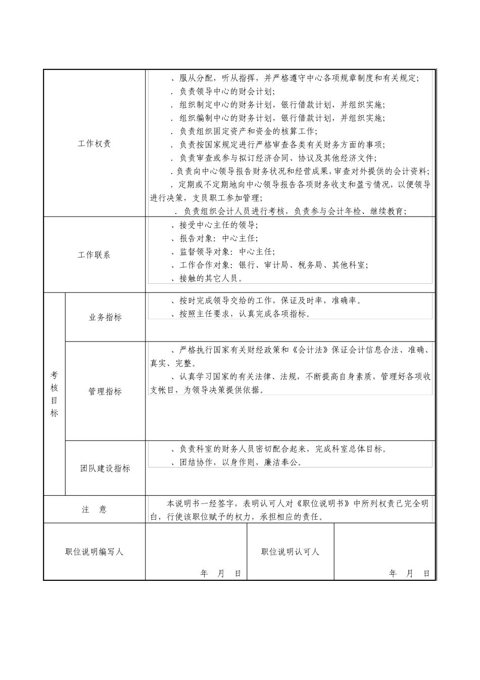 职位说明书(表格)_第2页