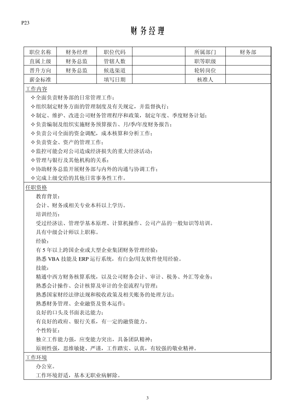 职位说明书与员工手册范本_第3页