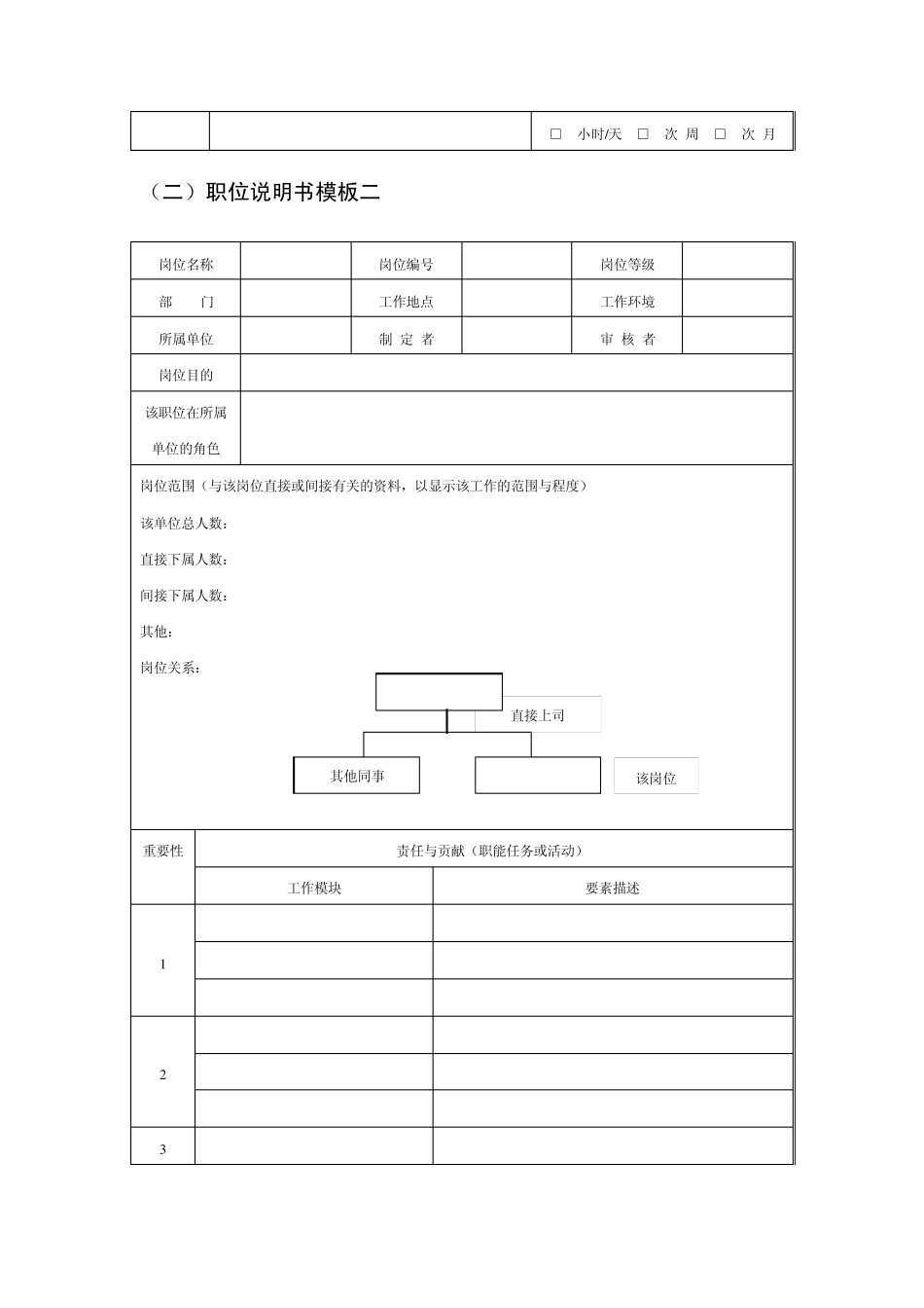 职位说明书编写模板_第3页