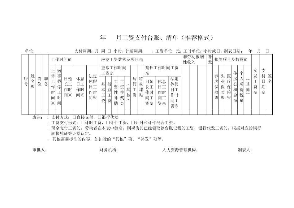 职工名册(推荐格式)_第2页