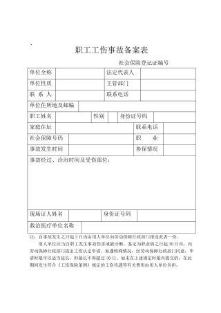 职工工伤事故备案表