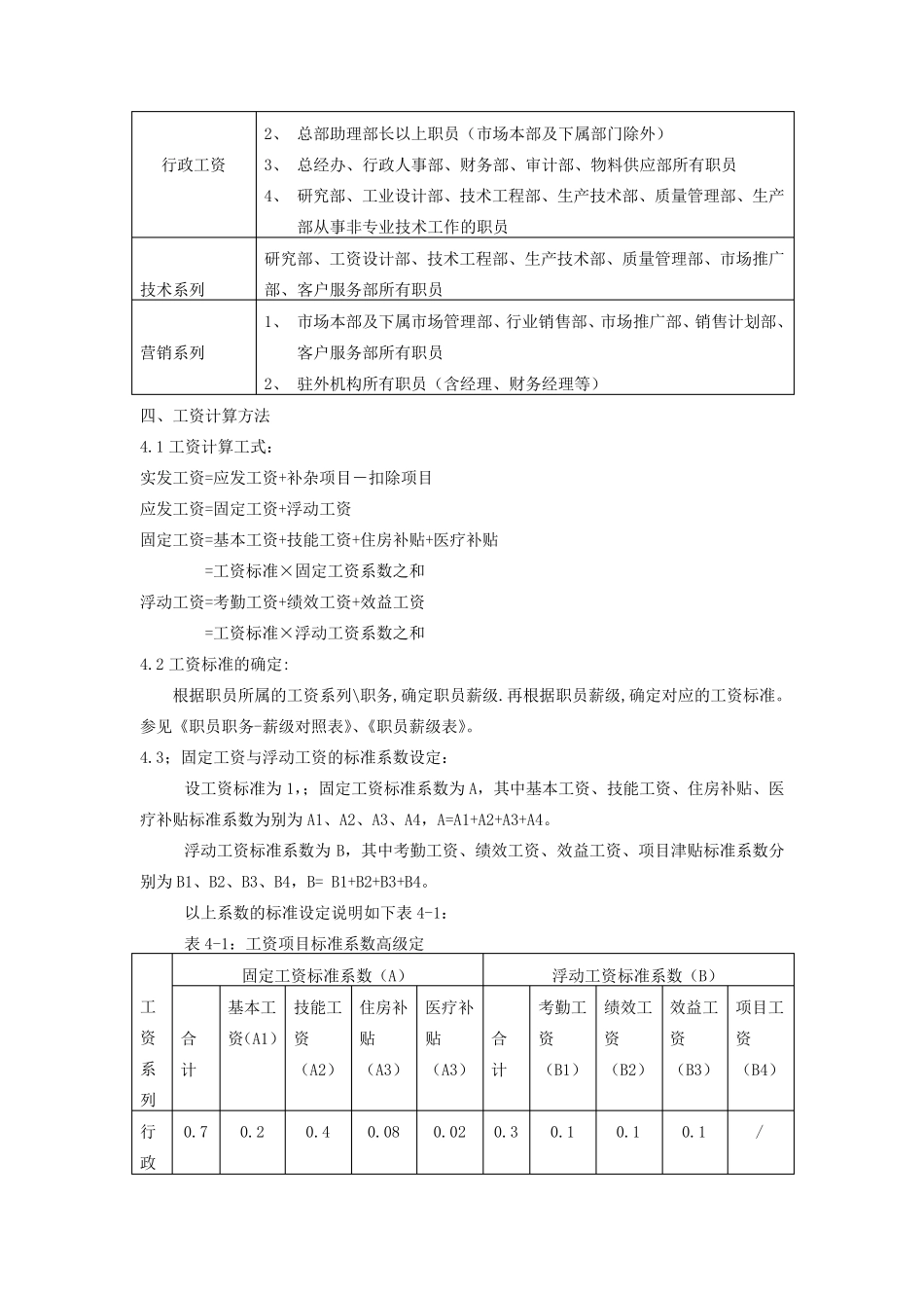 职工工资制度范本_第2页