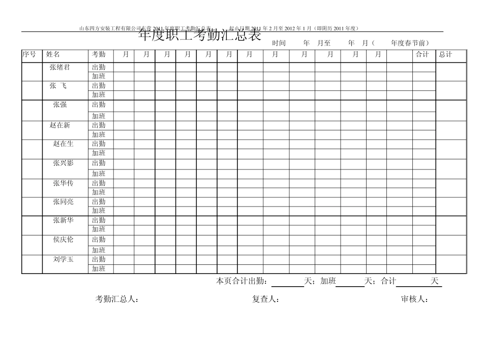 职工考勤汇总表_第1页