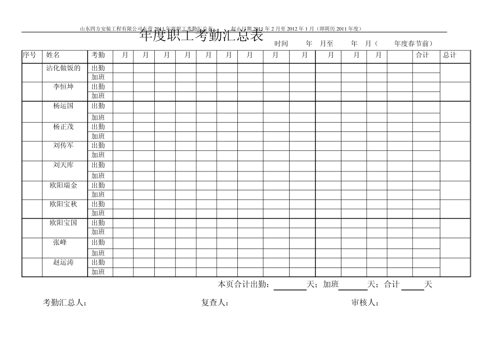 职工考勤汇总表_第2页