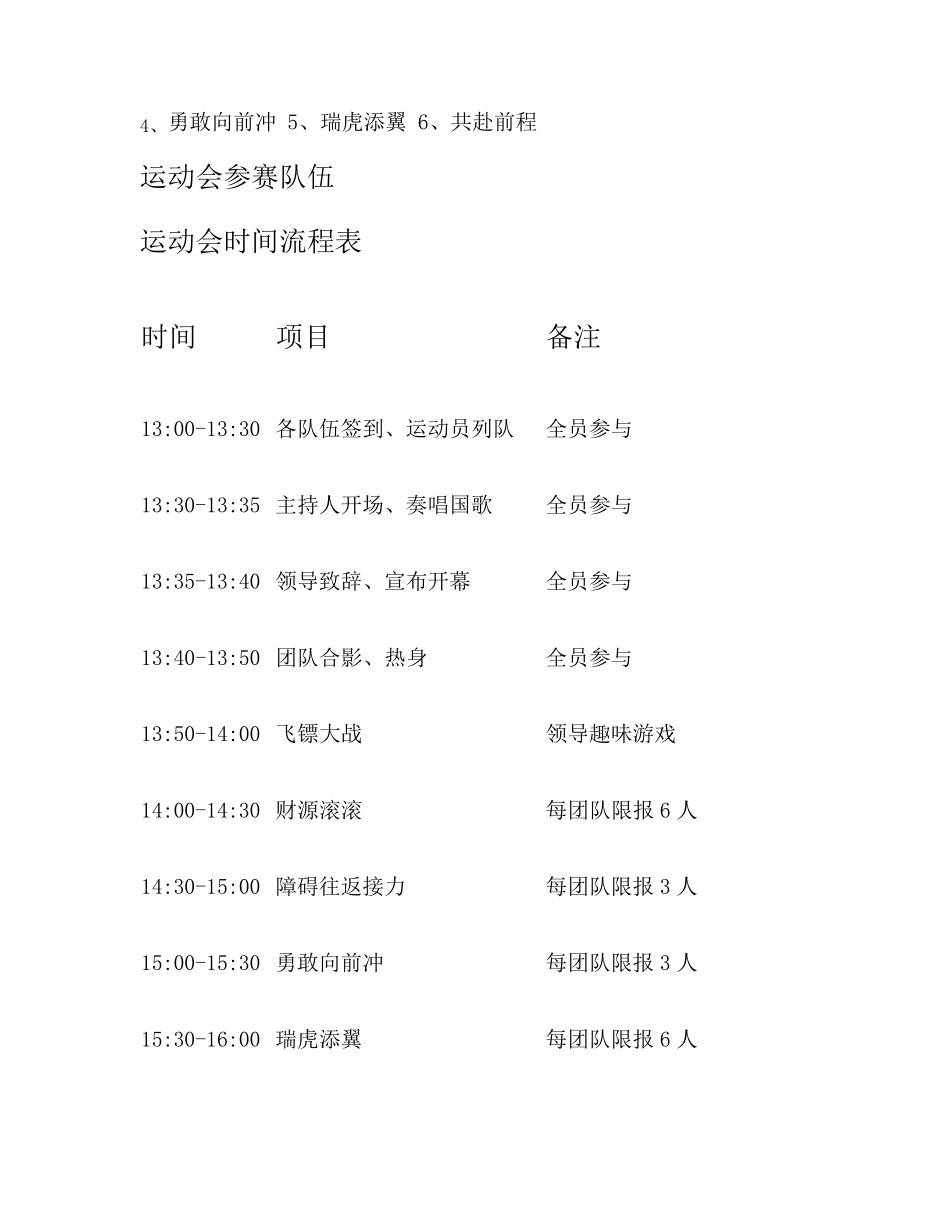 职工趣味运动会秩序册_第2页