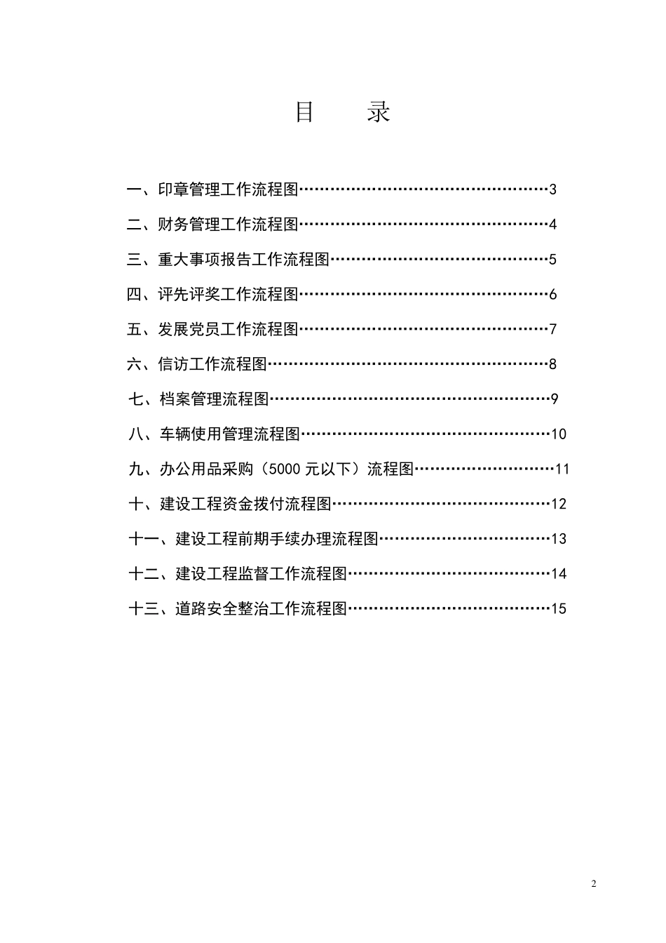 职权运行流程图_第2页