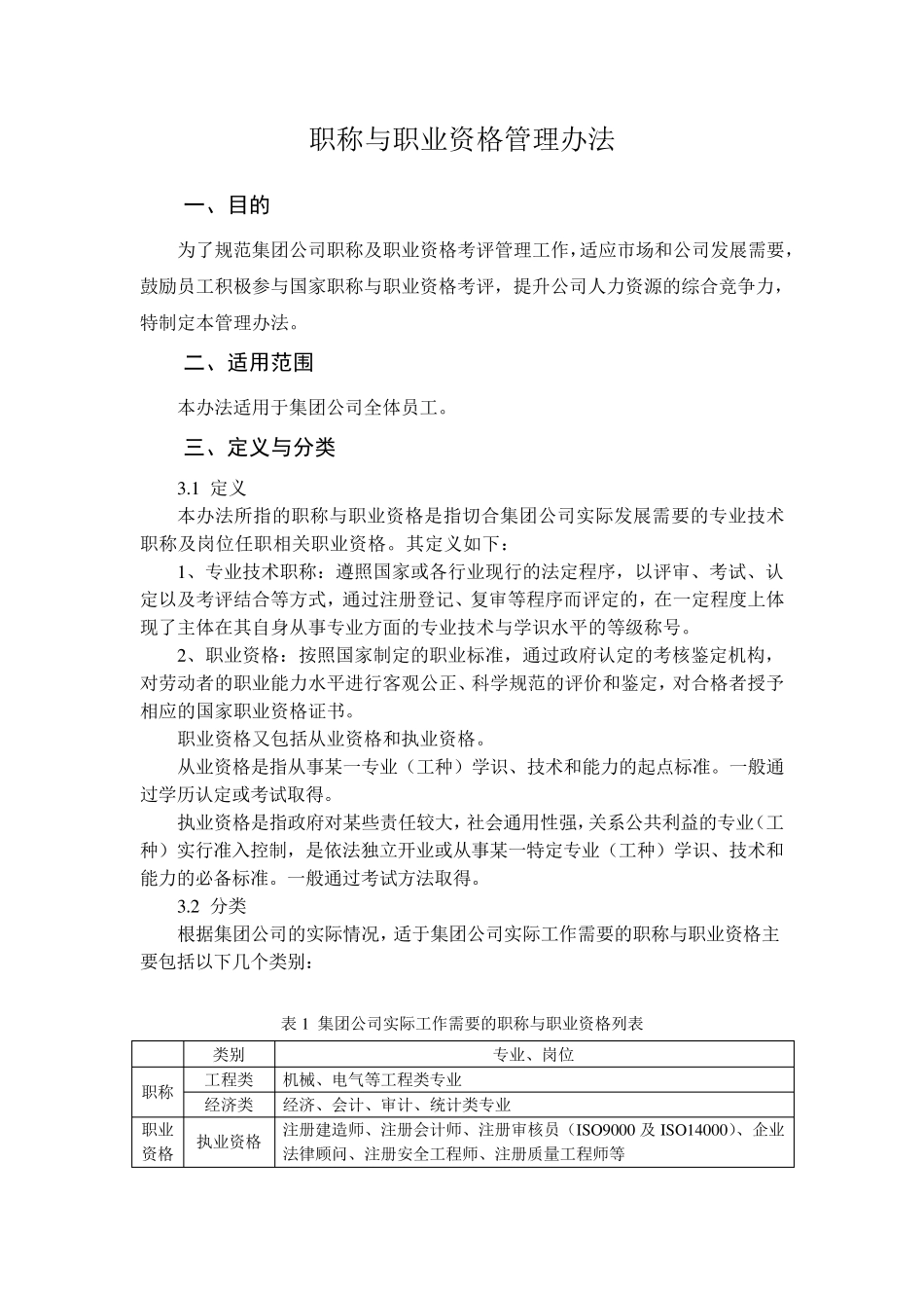 职称与职业资格管理办法_第1页