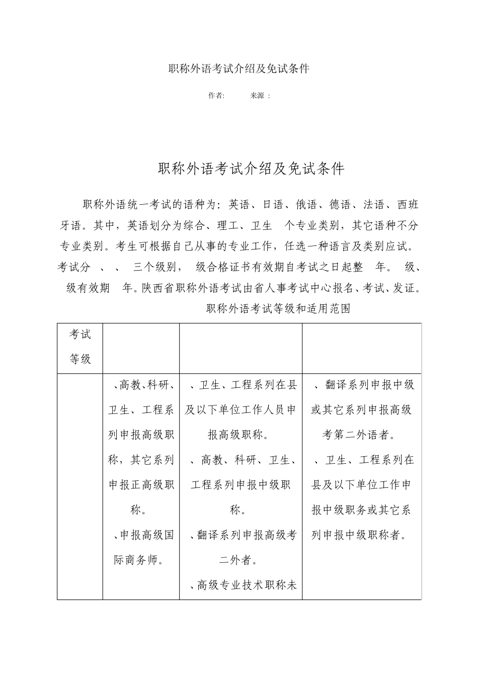 职称外语考试介绍及免试条件(陕西)_第1页