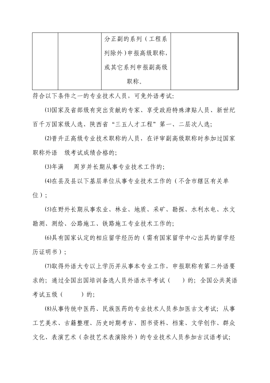 职称外语考试介绍及免试条件(陕西)_第2页