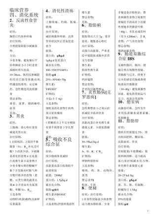 职称考试营养学专业知识临床营养