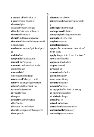 职称英语同义词词典