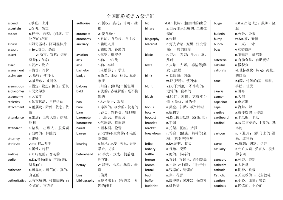 职称英语A级词汇_第2页