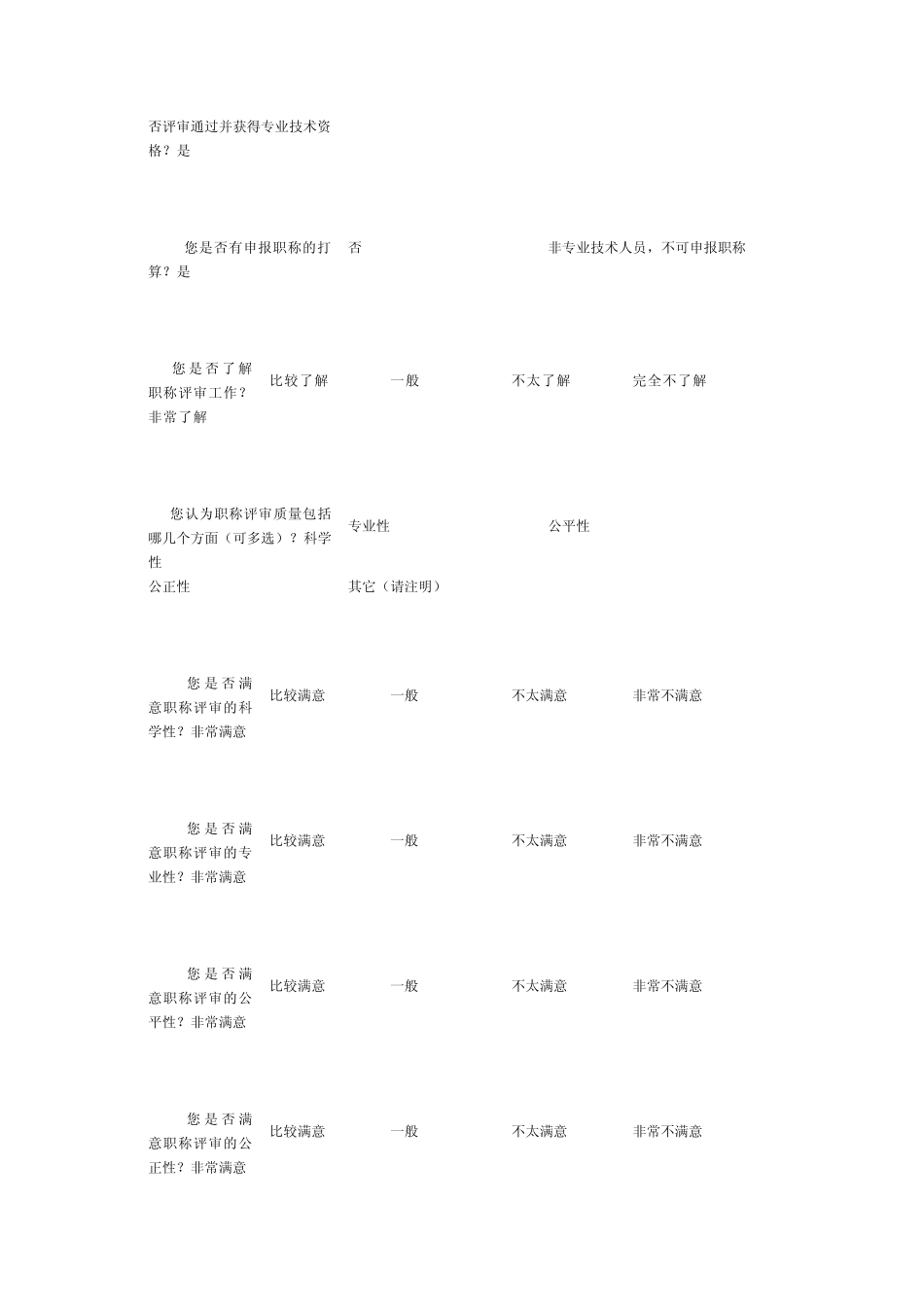 职称评审工作问卷调查_第2页