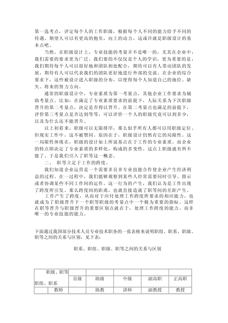 职等职级、干部序列体系_第3页