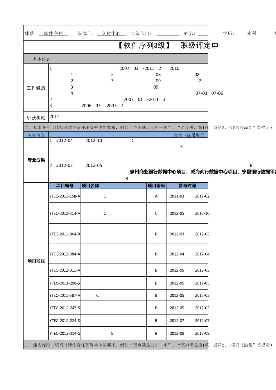 职级评定申请表(软件序列)_第1页