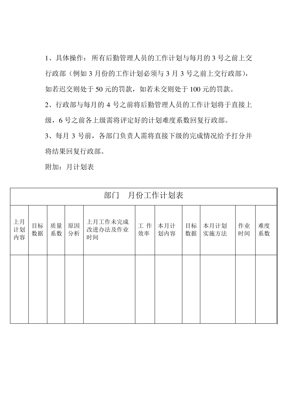 职能部门执行力考核办法_第2页