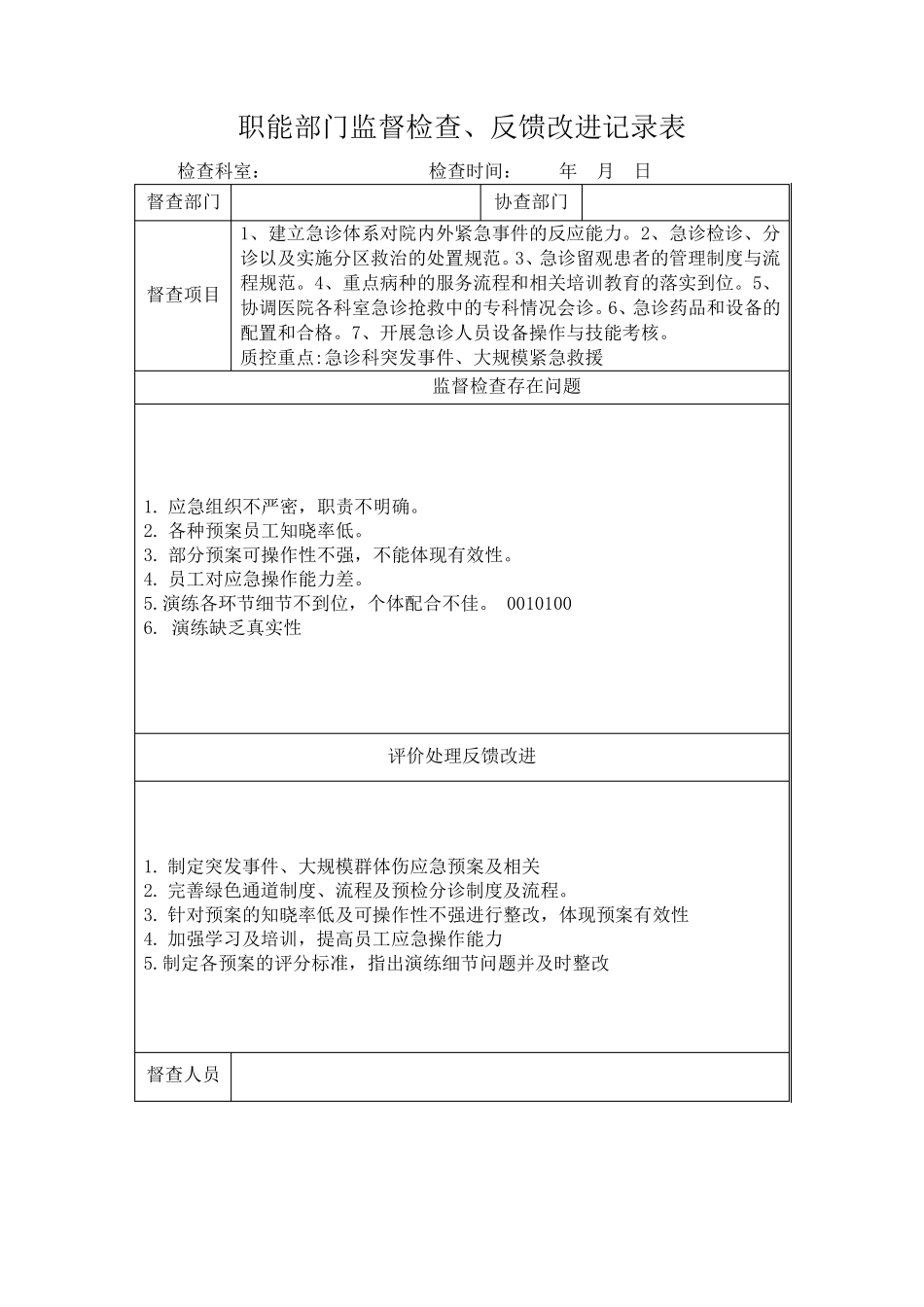 职能部门监督检查(急诊)_第1页