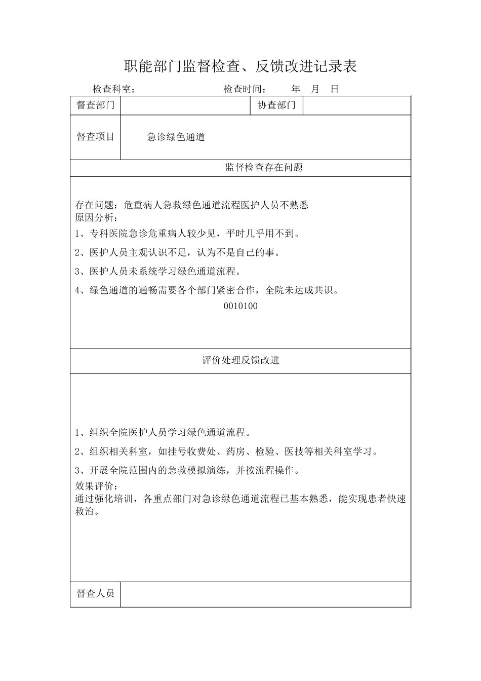 职能部门监督检查(急诊)_第3页