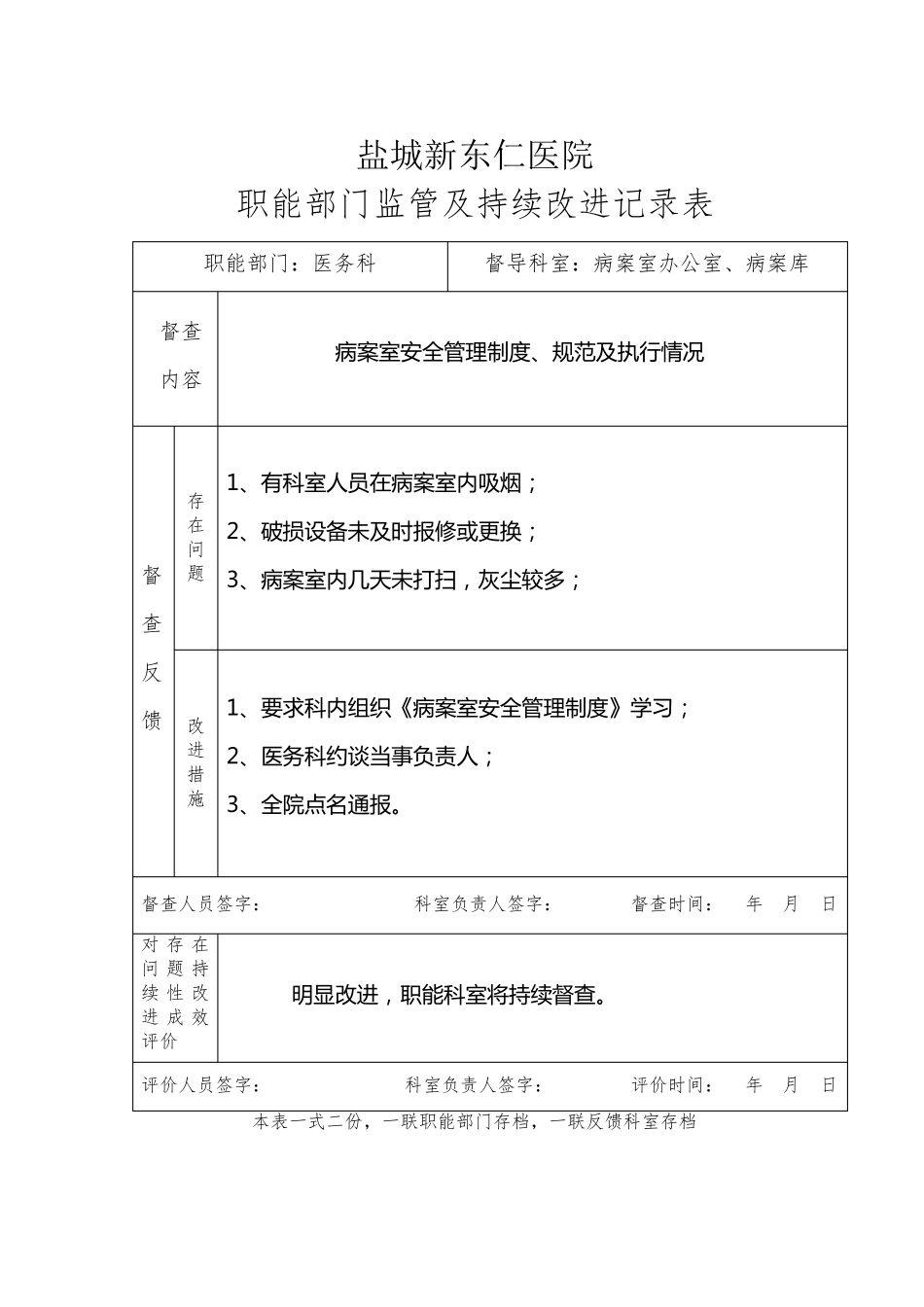 职能部门监管及持续改进记录表(423)_第2页