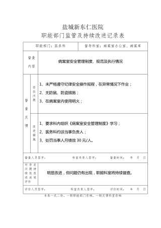 职能部门监管及持续改进记录表(423)