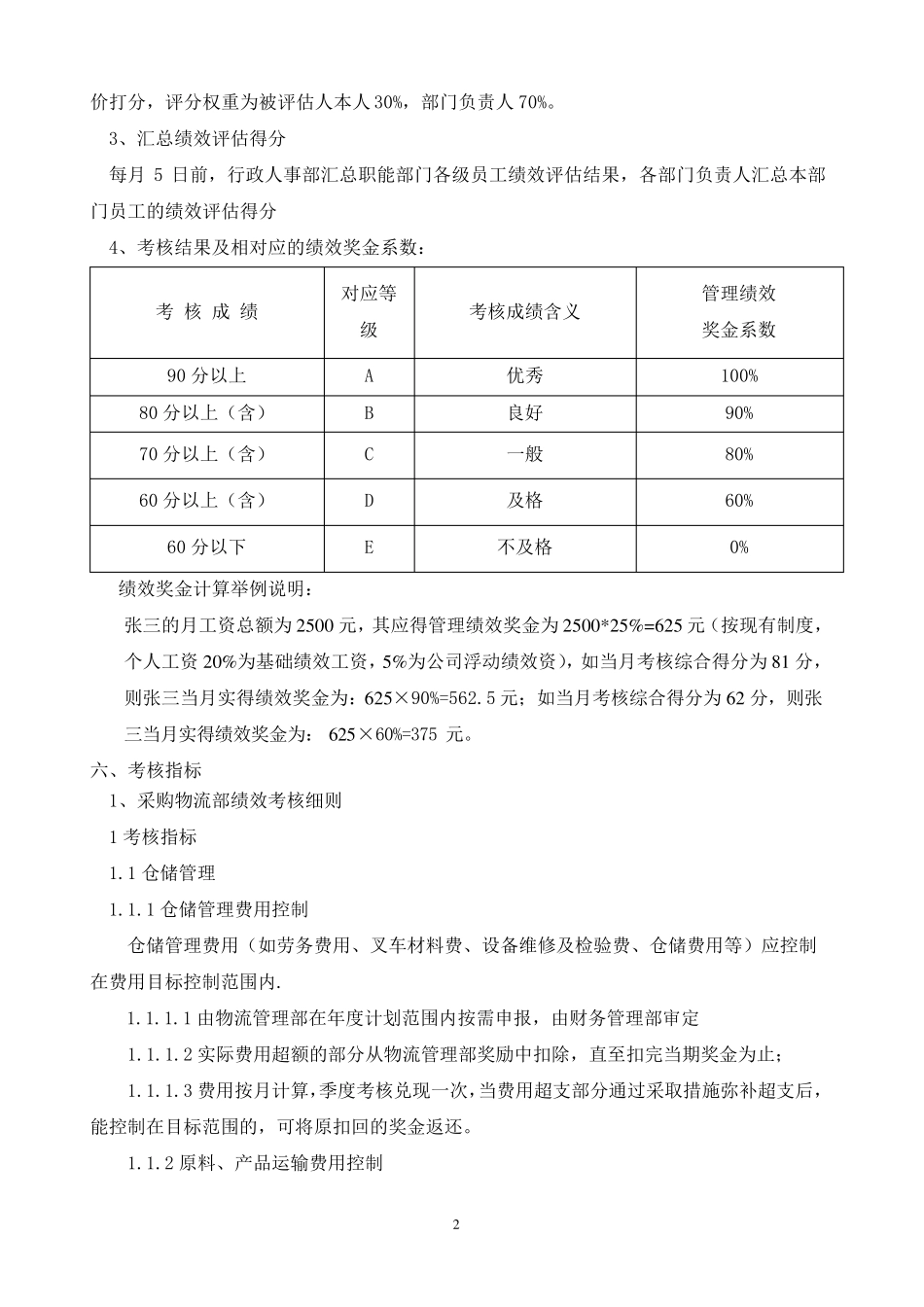 职能部门绩效考核方案_第2页