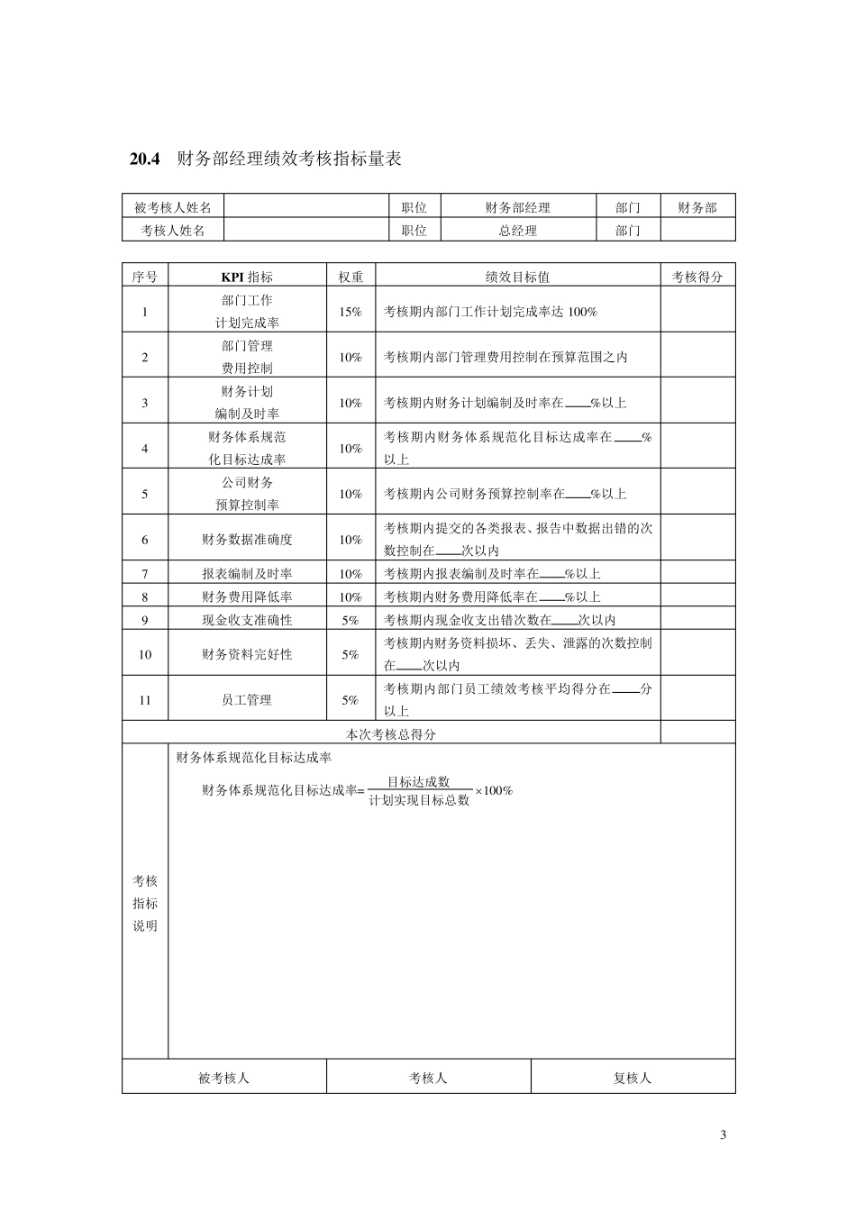 职能部门考核指标_第3页