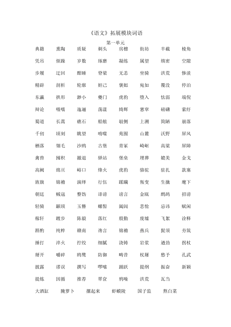 职高《语文》拓展模块词语汇总_第1页