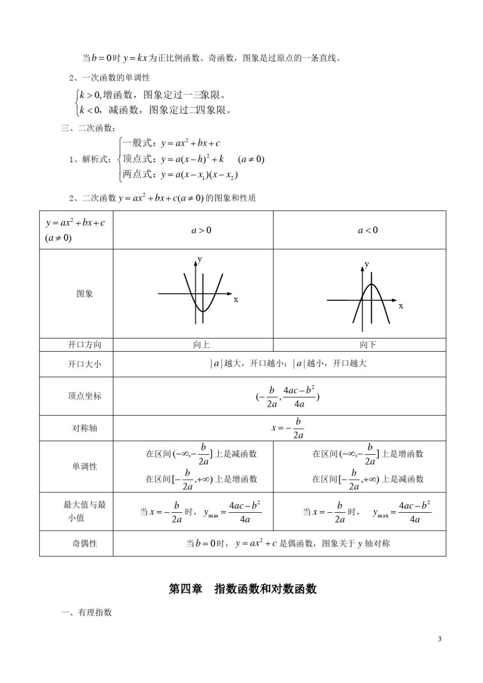 职高数学各章节知识点汇总_第3页