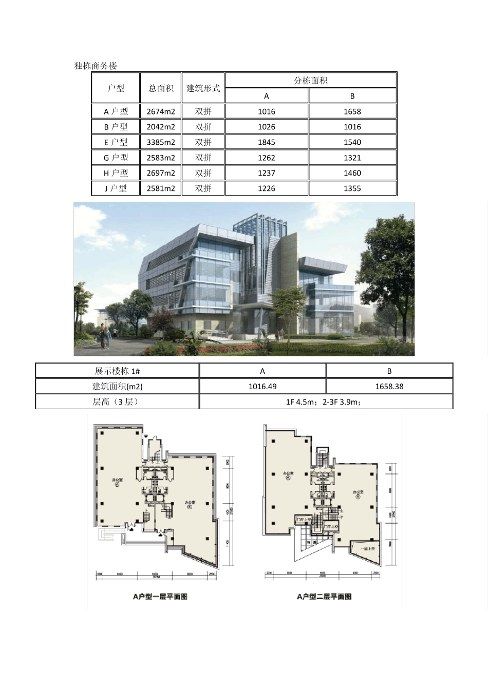 联东U谷户型_第1页
