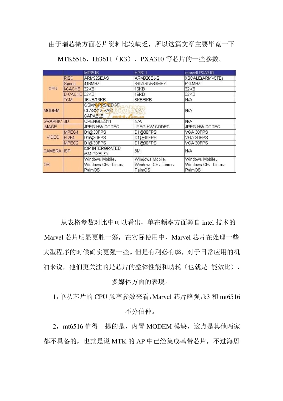 联发科mt6516华为hi3611马维尔PXA310主流智能平台对比分析_第2页