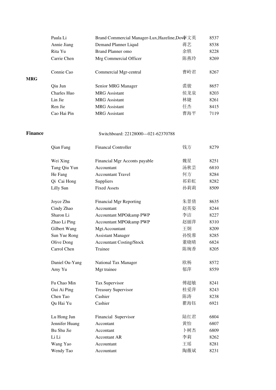 联合利华快消品全国通讯录_第3页