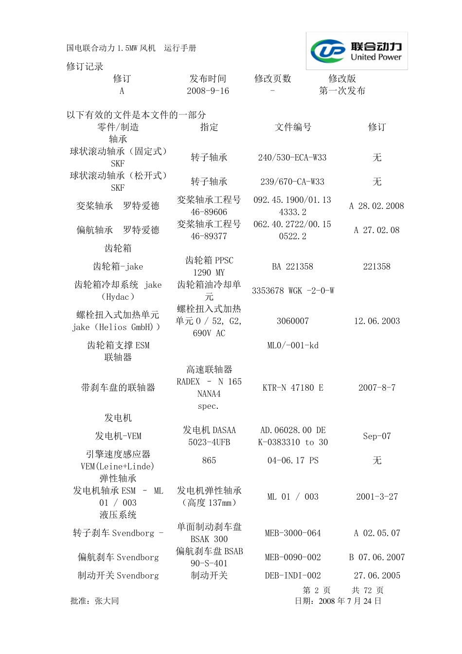 联合动力1.5MW风机运行手册_第2页
