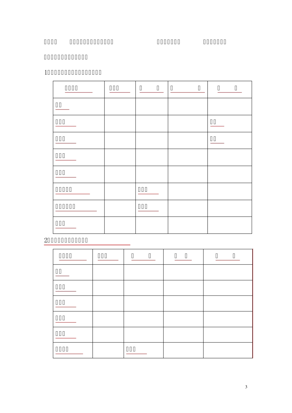 联合试运转方案_第3页
