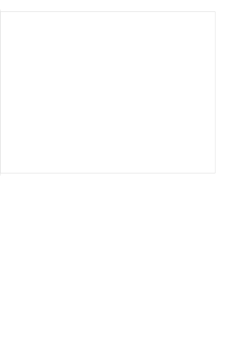 联想IdeapadY550官方技术人员专用详细图文说明拆解图_第3页