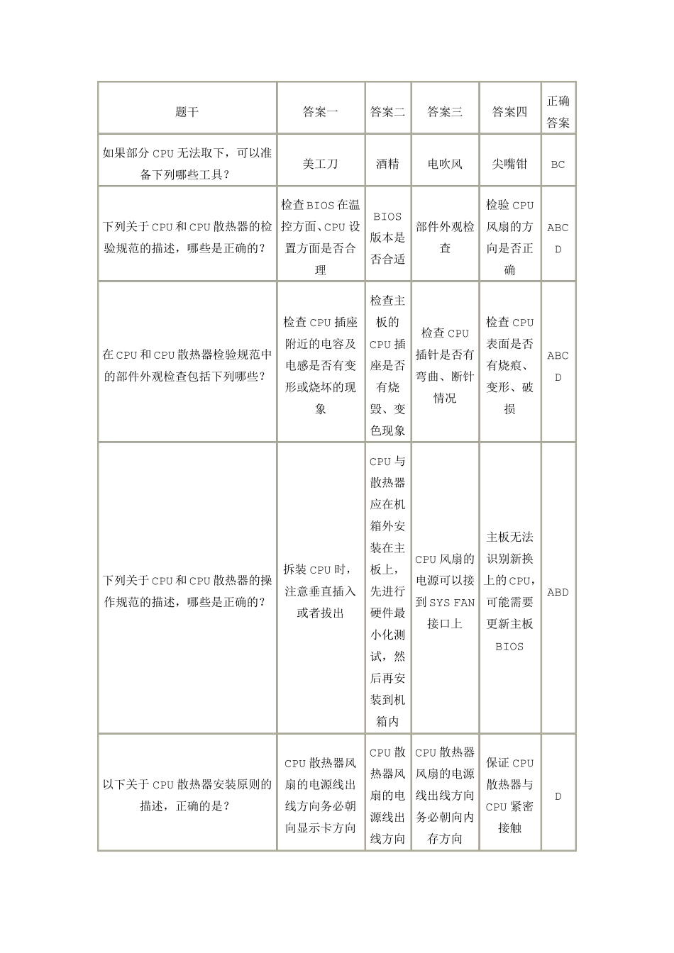 联想LCSE初级工程师认证技术规范题库_第1页
