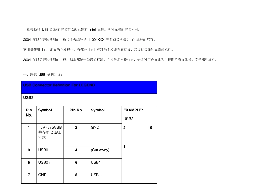 联想原装主板音频,USB,前置开关面板针脚_第1页