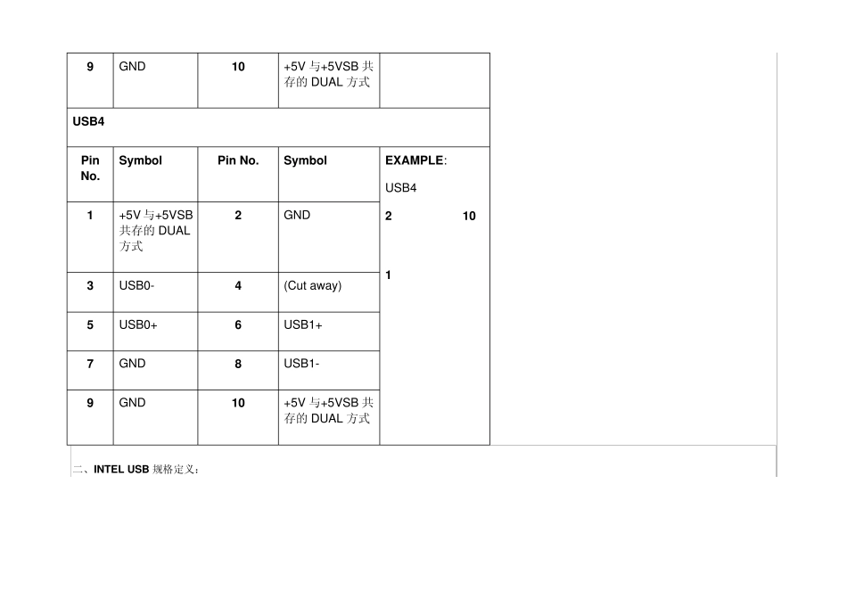 联想原装主板音频,USB,前置开关面板针脚_第2页