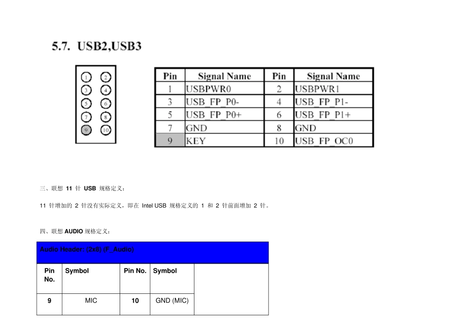联想原装主板音频,USB,前置开关面板针脚_第3页