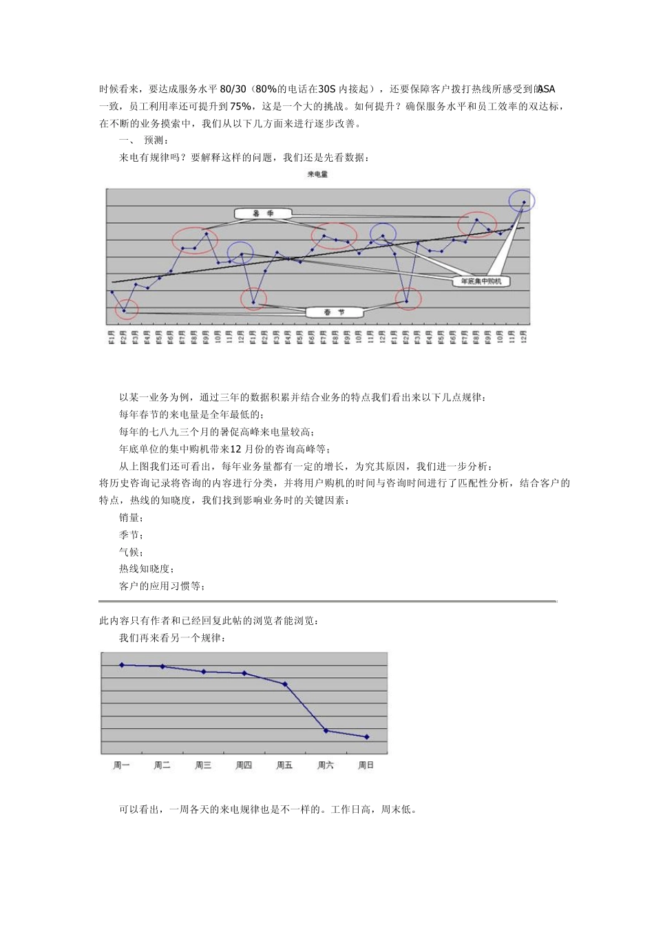 联想呼叫中心排班管理心得_第2页