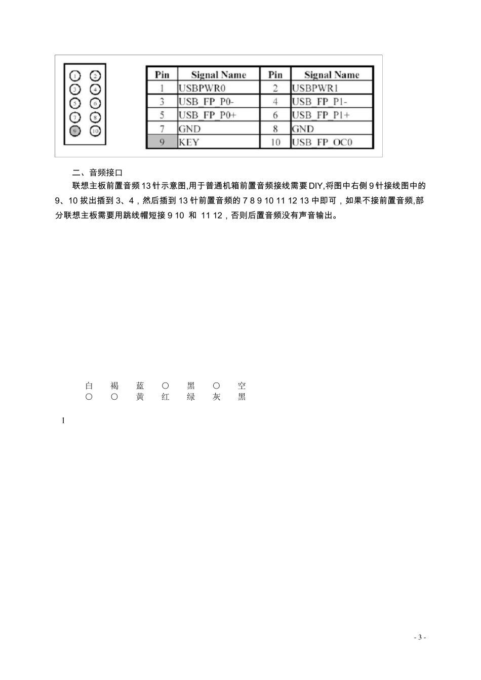 联想品牌机家用家悦等主板改线、主板跳线大全_第3页