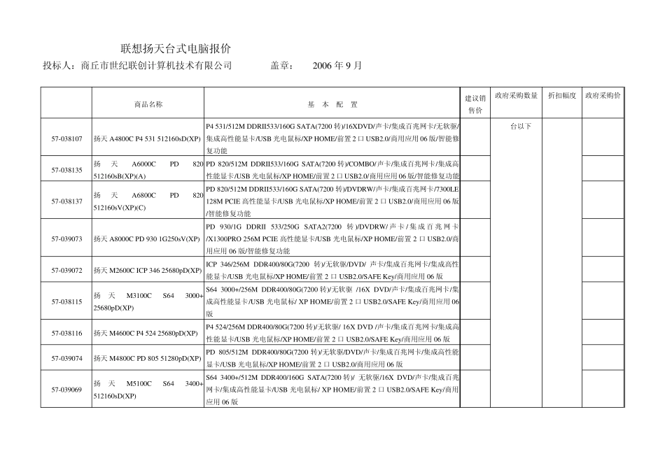 联想扬天台式电脑报价_第1页