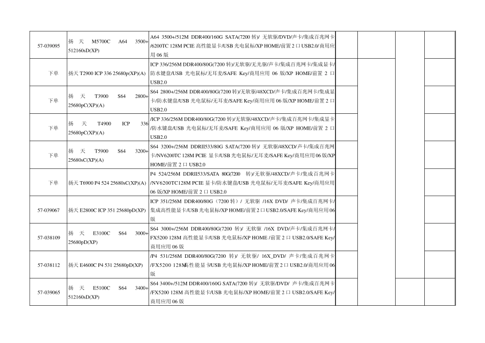 联想扬天台式电脑报价_第2页
