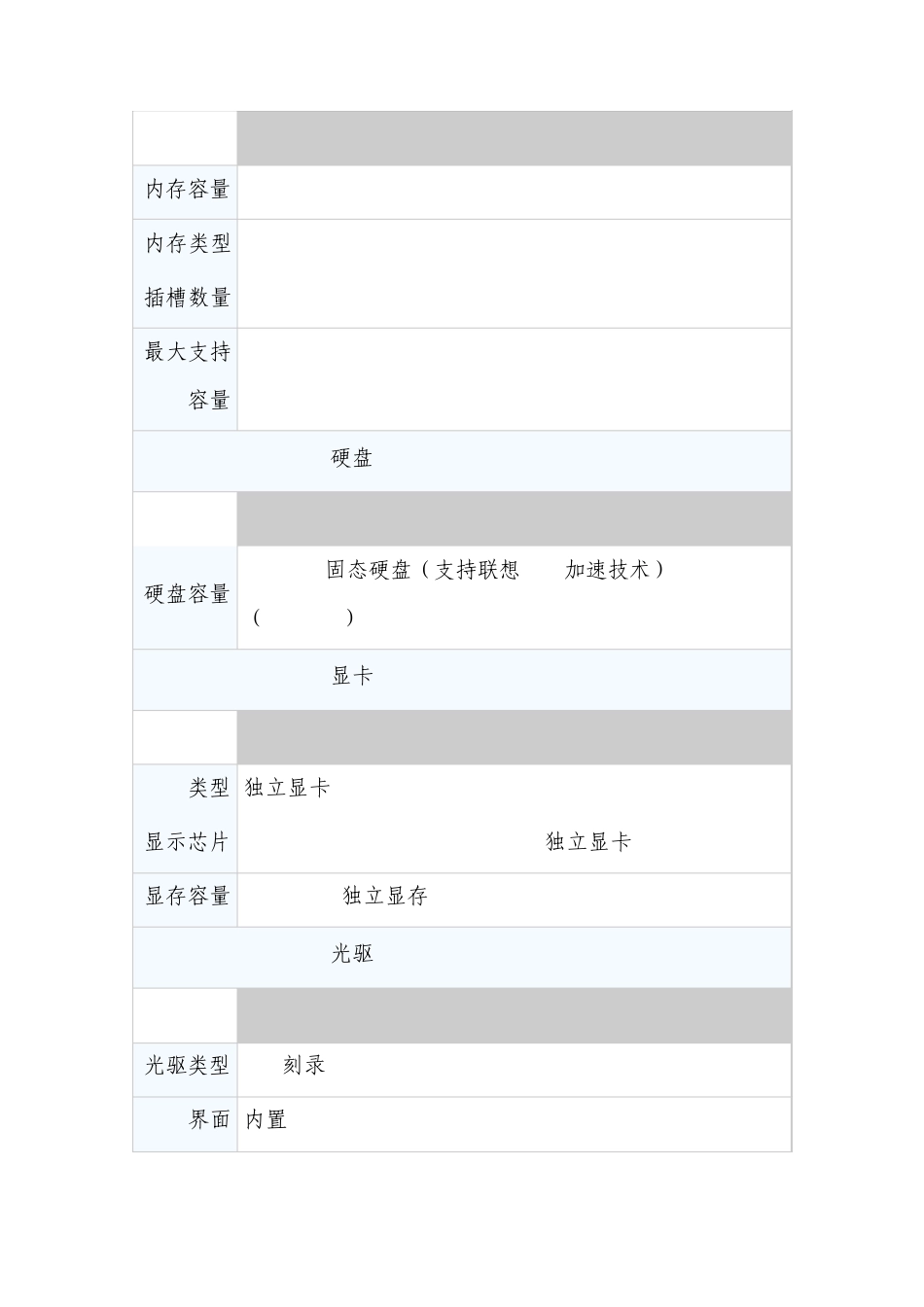 联想电脑配置_第2页