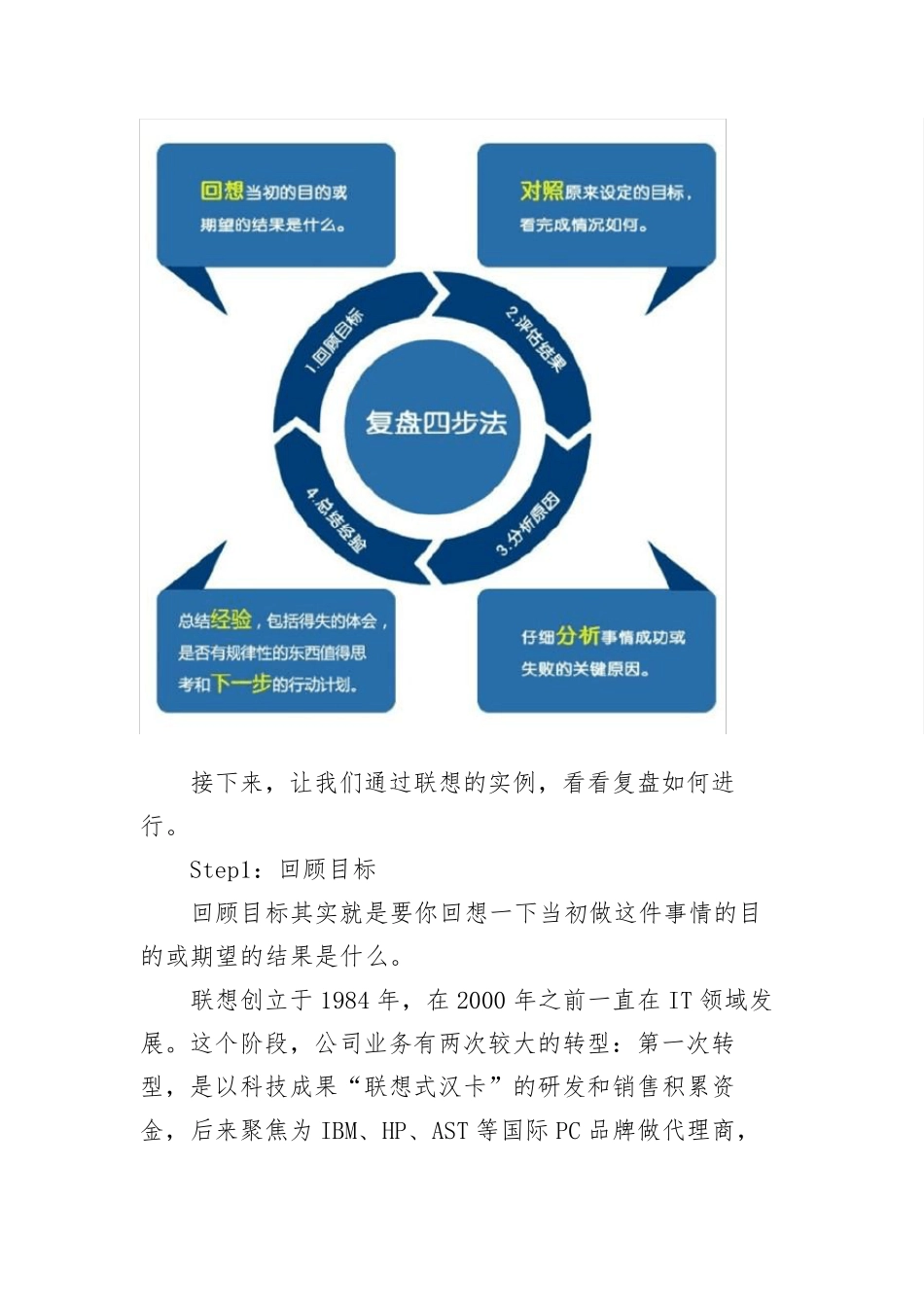 联想的管理秘诀：复盘“四步法”_第2页