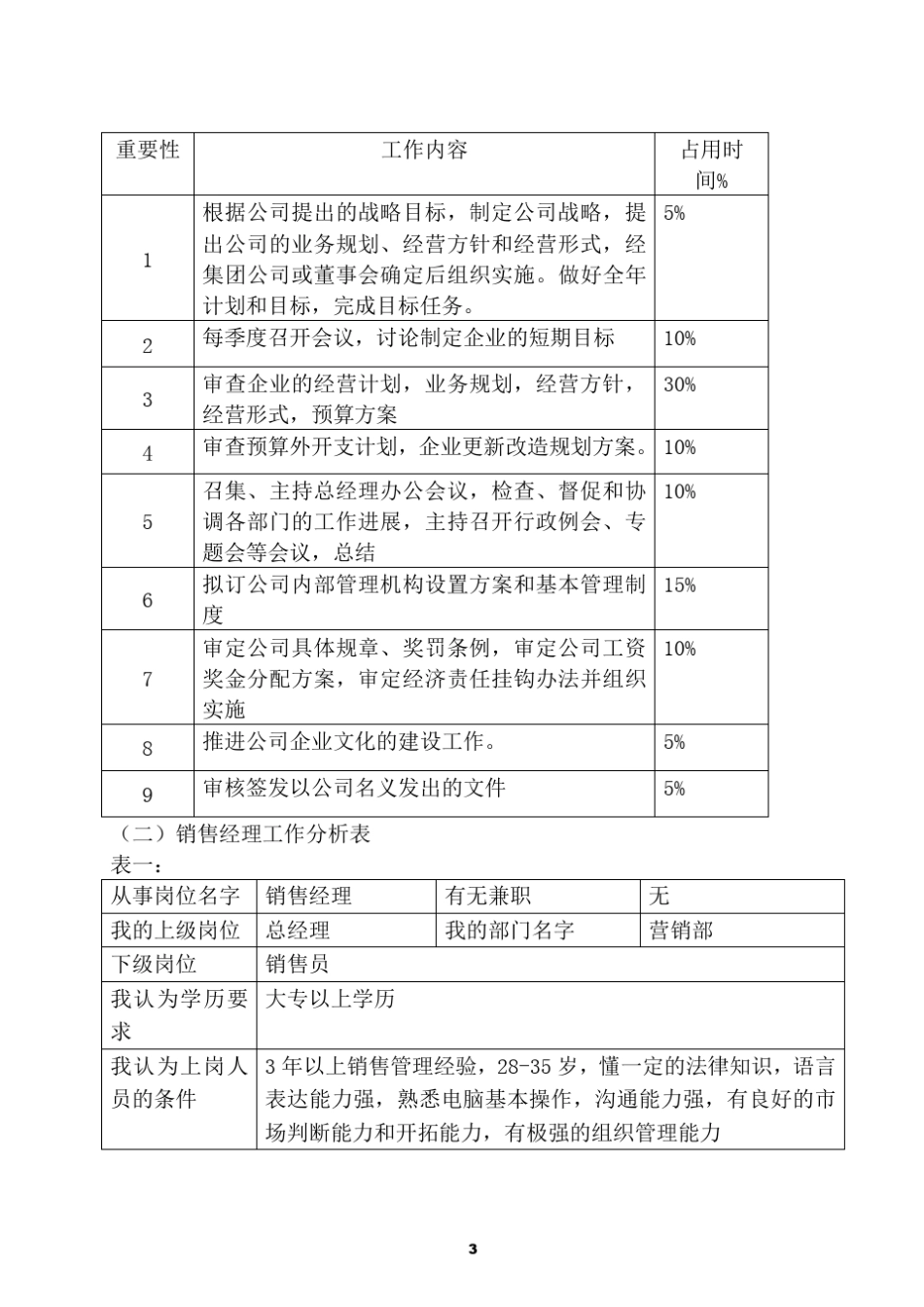 联想薪酬体系_第3页