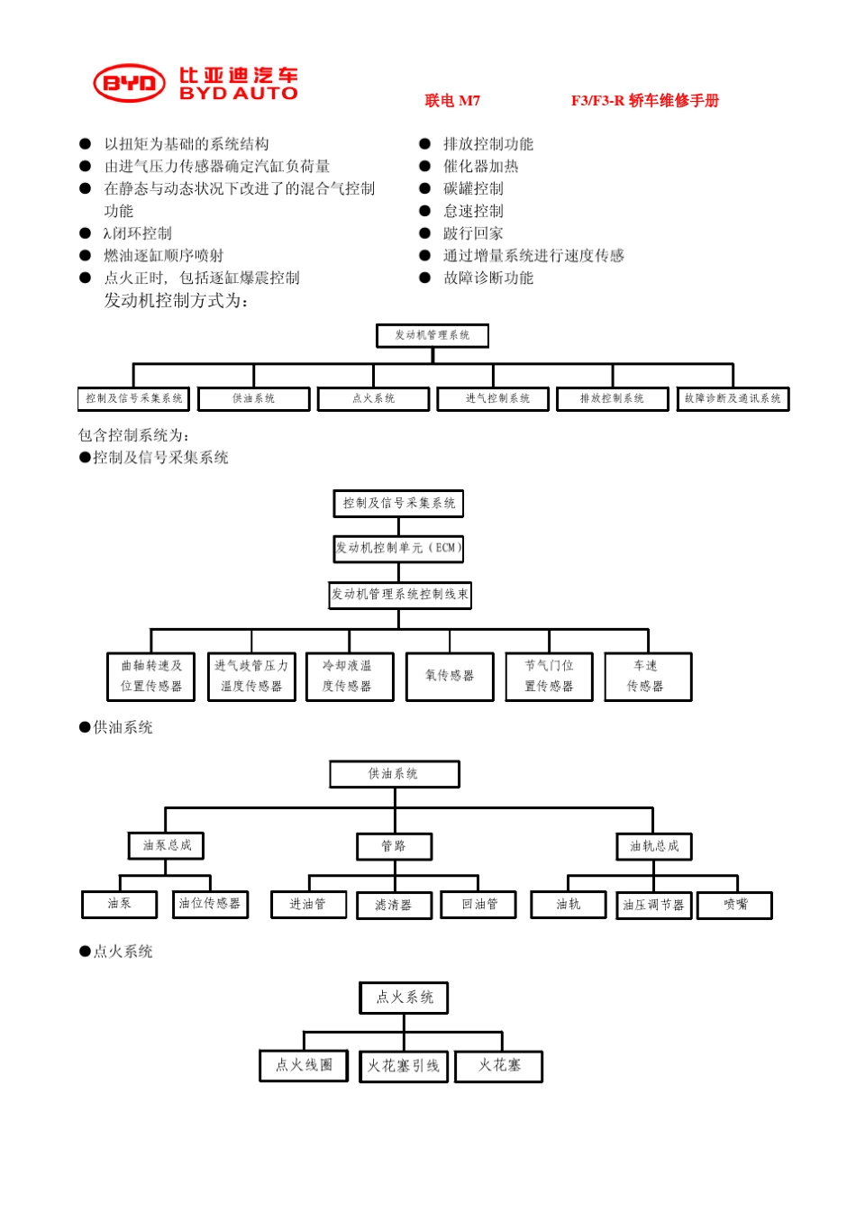 联电M7.8M7.9发动机电控系统_2010版_第3页