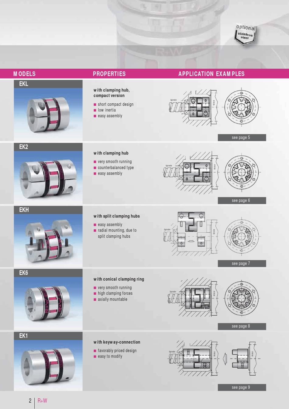 联轴器德国EK系列弹性联轴器_第2页