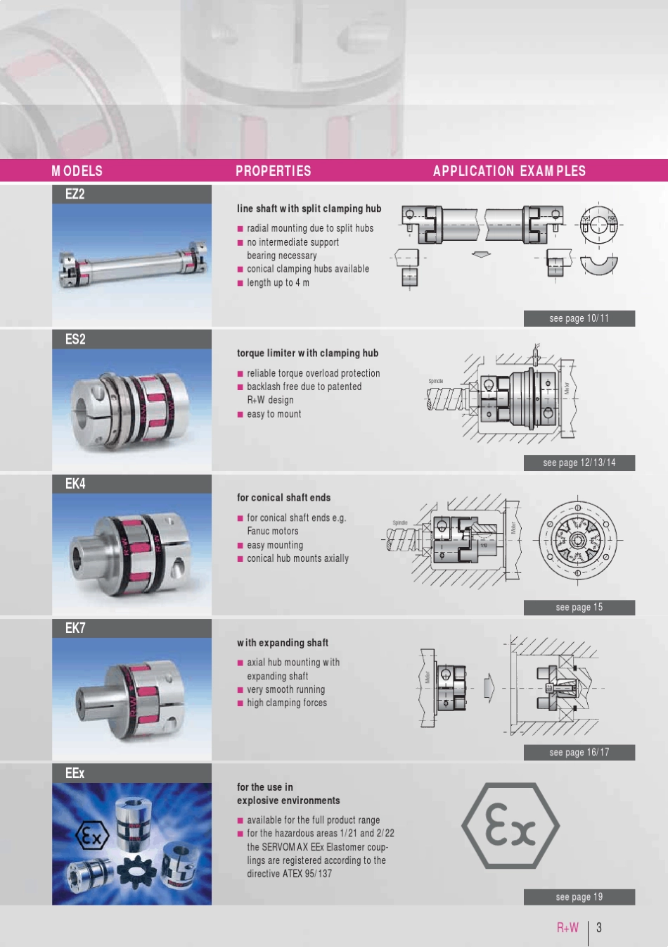 联轴器德国EK系列弹性联轴器_第3页