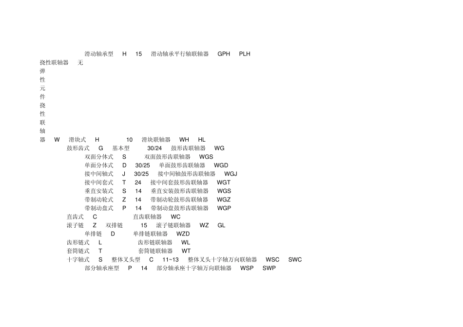 联轴器新旧标准对照表_第2页