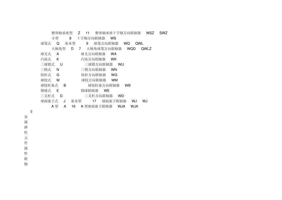 联轴器新旧标准对照表_第3页